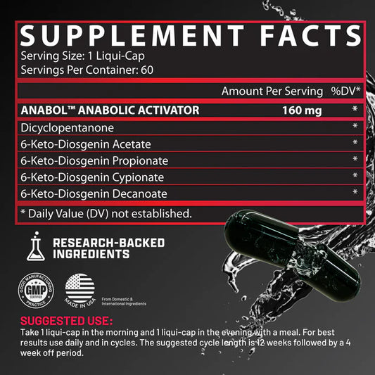 Nutrex Anabol Hardcore – Force & Performance Sportive